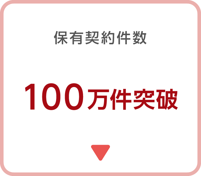 保有契約件数100万件突破
